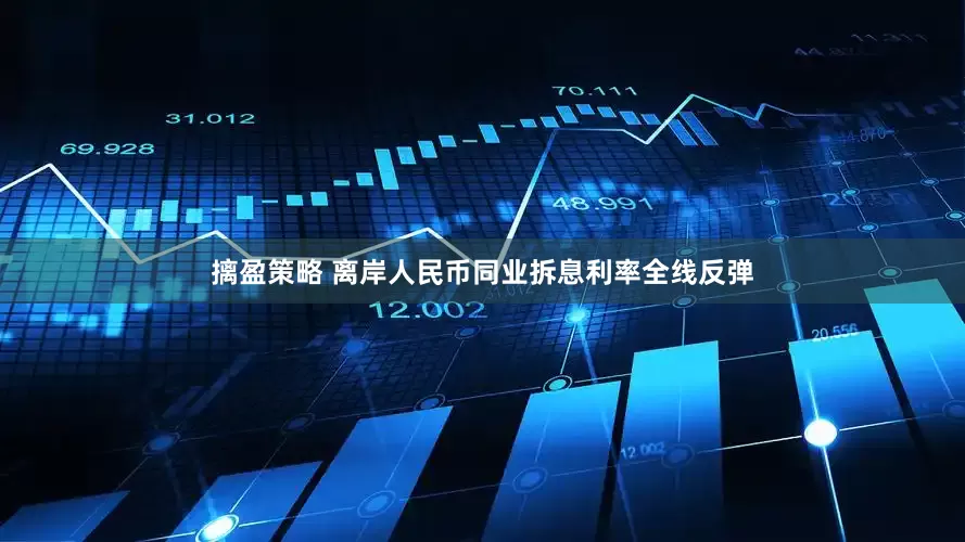 摛盈策略 离岸人民币同业拆息利率全线反弹